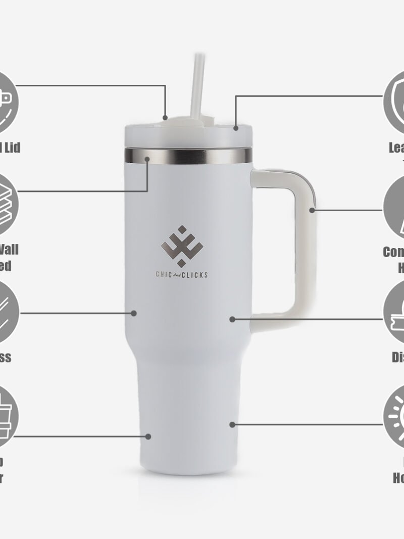 40oz Stainless Steel Hydrojug-Style Tumbler - Image 4